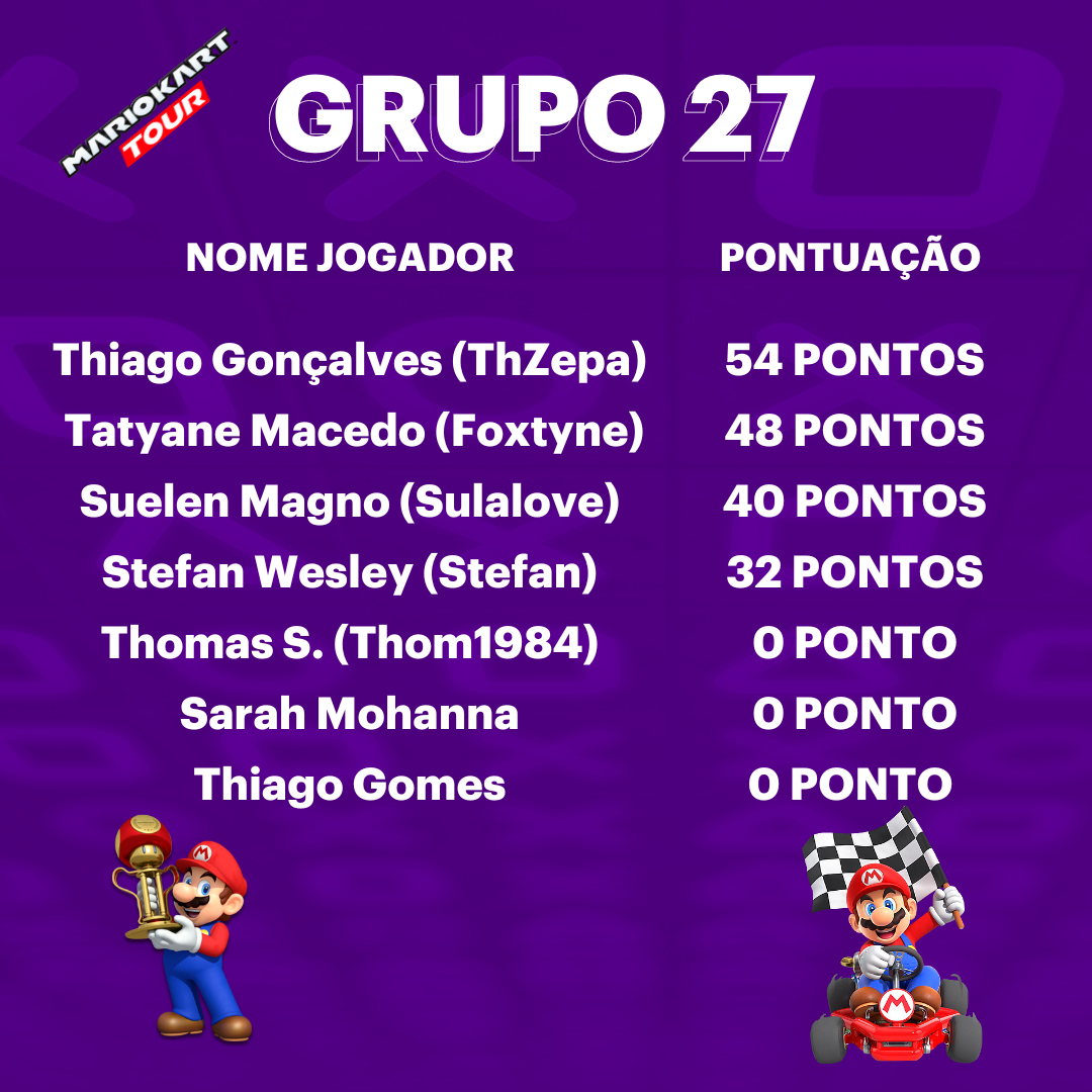 GC Duo Fortnite 2020: como fazer inscrição, datas e regras do torneio